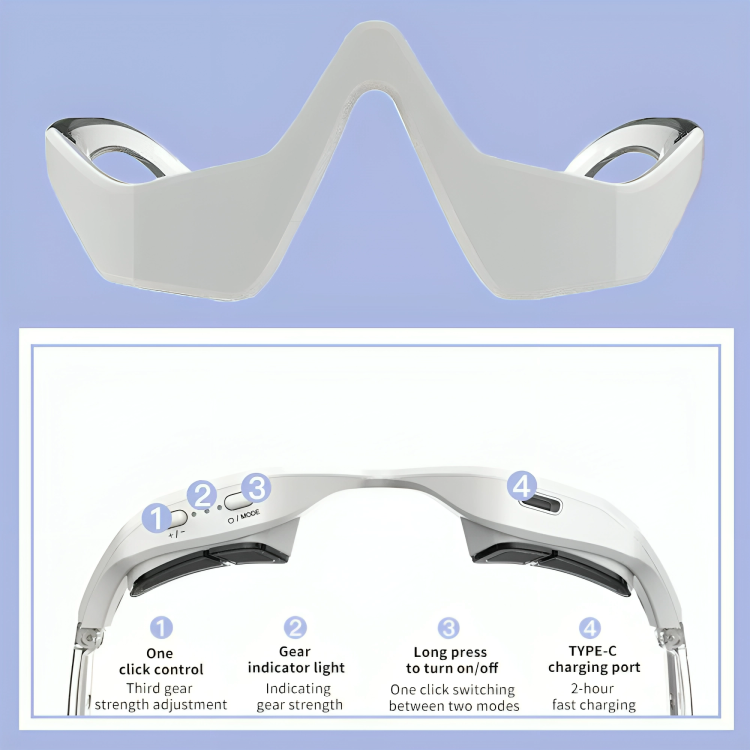 Dark & Puffy Eye Reduction Device