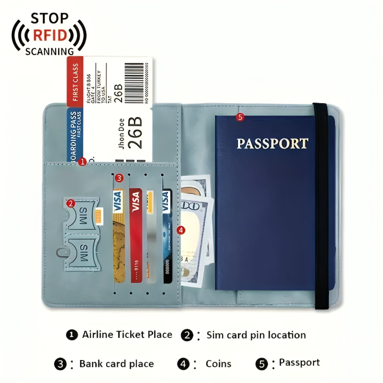 RFID Secure Passport Wallet