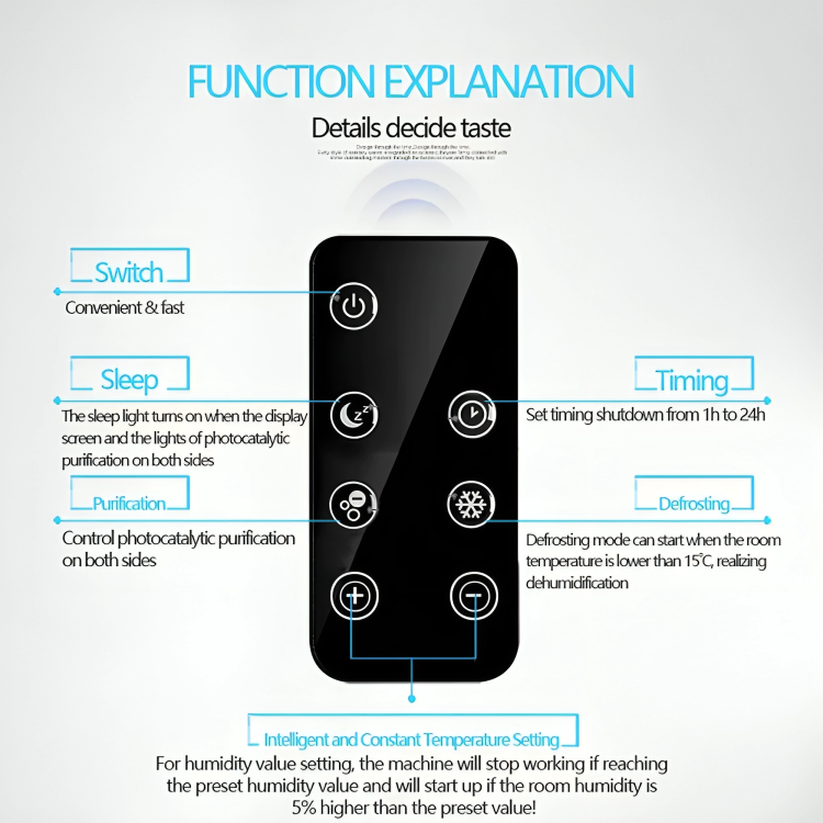 2.2L Portable Air Purify Dehumidifier