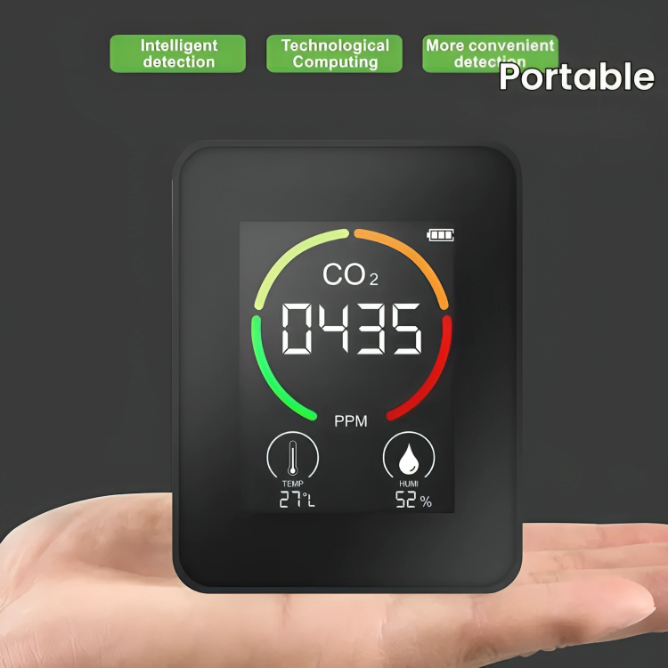 Co2 Carbon Dioxide Detector