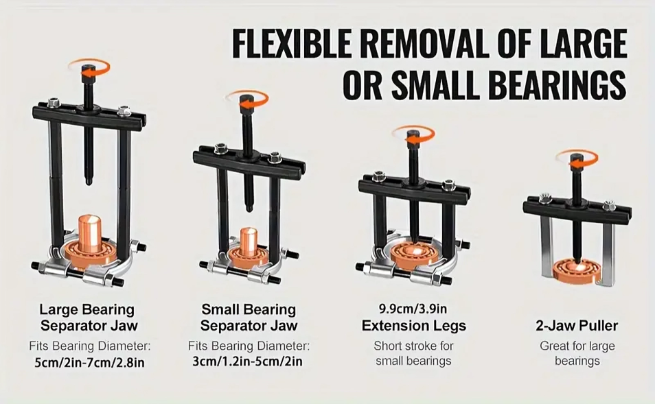 Three-Jaw Bearing Disassembly