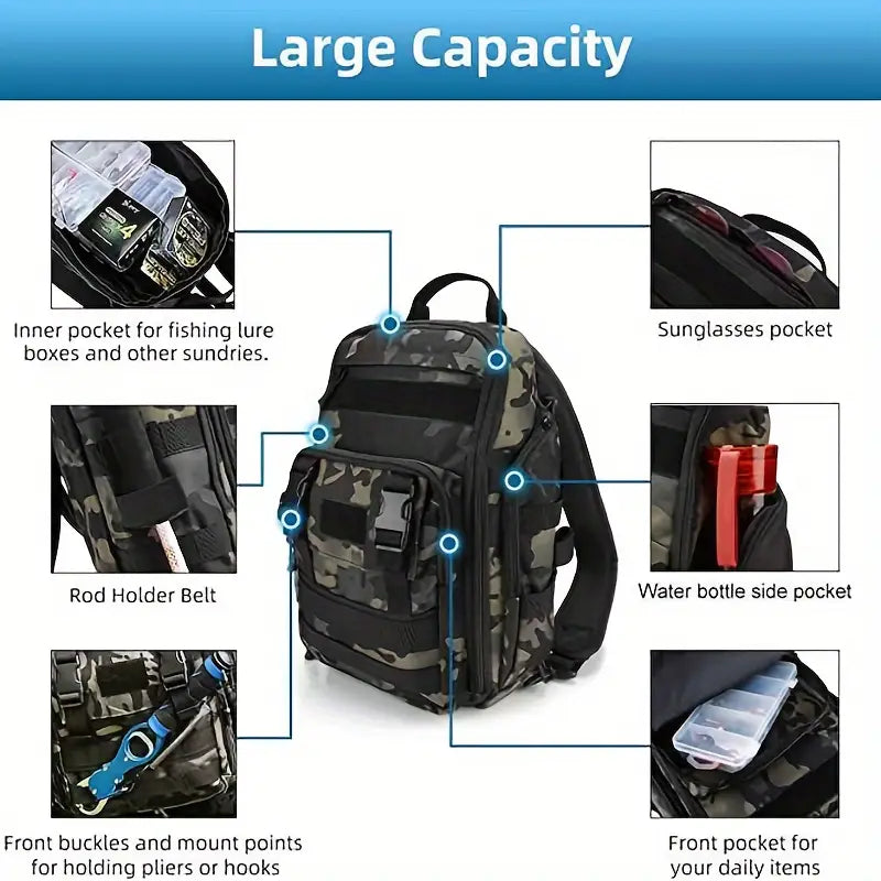 Waterproof Fishing Tackle Backpack