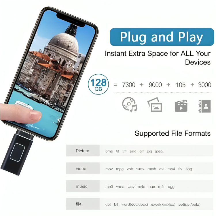 2TB Smartphone Memory USB