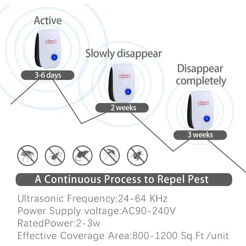 6 x Ultrasonic Pest Repeller