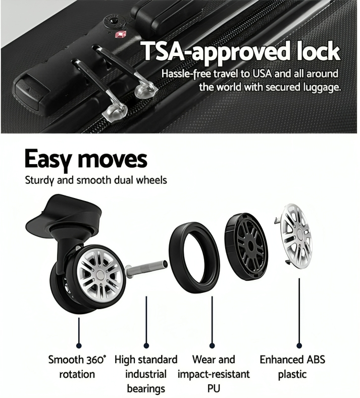 Tough Lightweight Suitcase