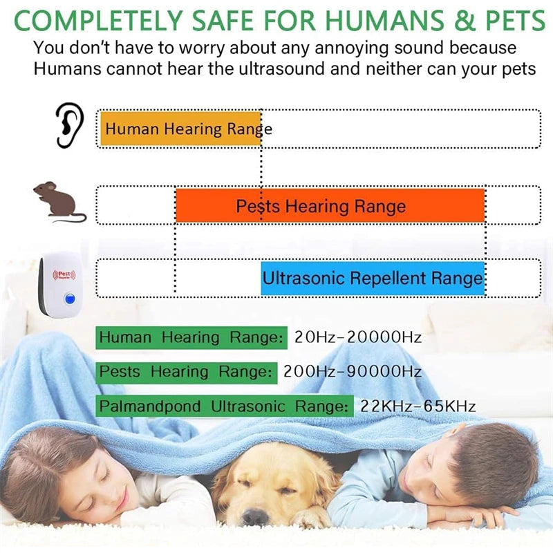 6 x Ultrasonic Pest Repeller