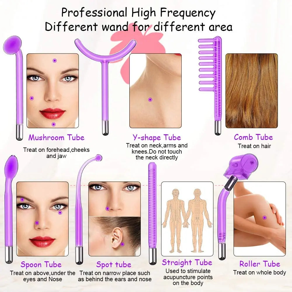 7 in 1  High-Frequency  Beauty Wand