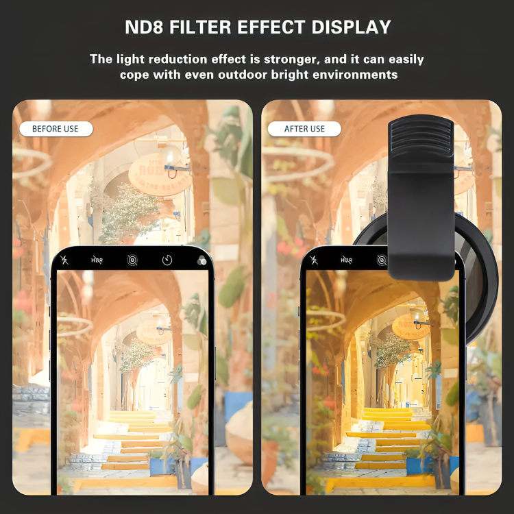 Smartphone Camera Lens