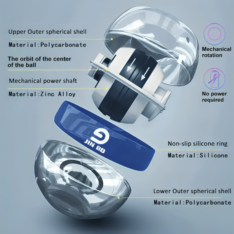 LED Gyroscope Wrist Trainer Ball