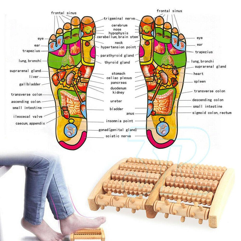 Pain Relief Foot Roller - oz supplyz
